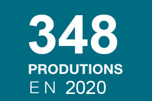 Production AGAM 2020