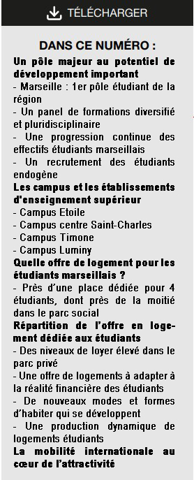 regards etudiants sommaire