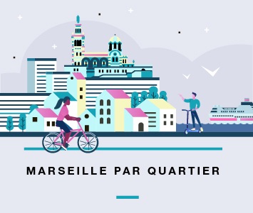Marseille par quartier data